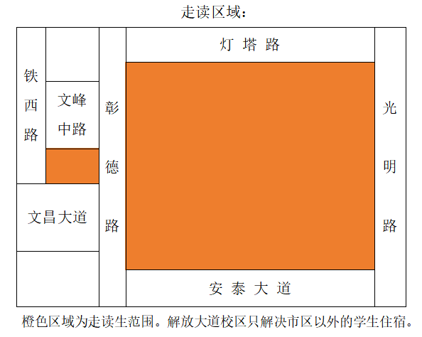 安陽市中等職業(yè)技術(shù)學(xué)校面試須知