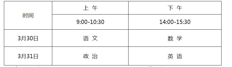 【最新資訊】2024年體育單招考生指南發(fā)布！
