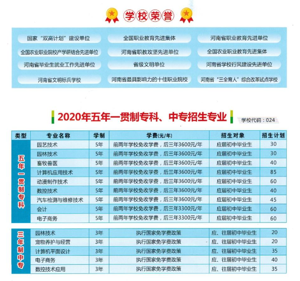 河南農業職業學院中專部2020年招生簡章