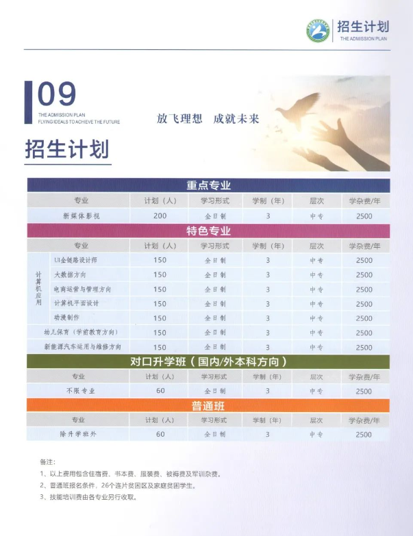 鄭州信息科技職業(yè)學(xué)院中專部2023年招生簡(jiǎn)章