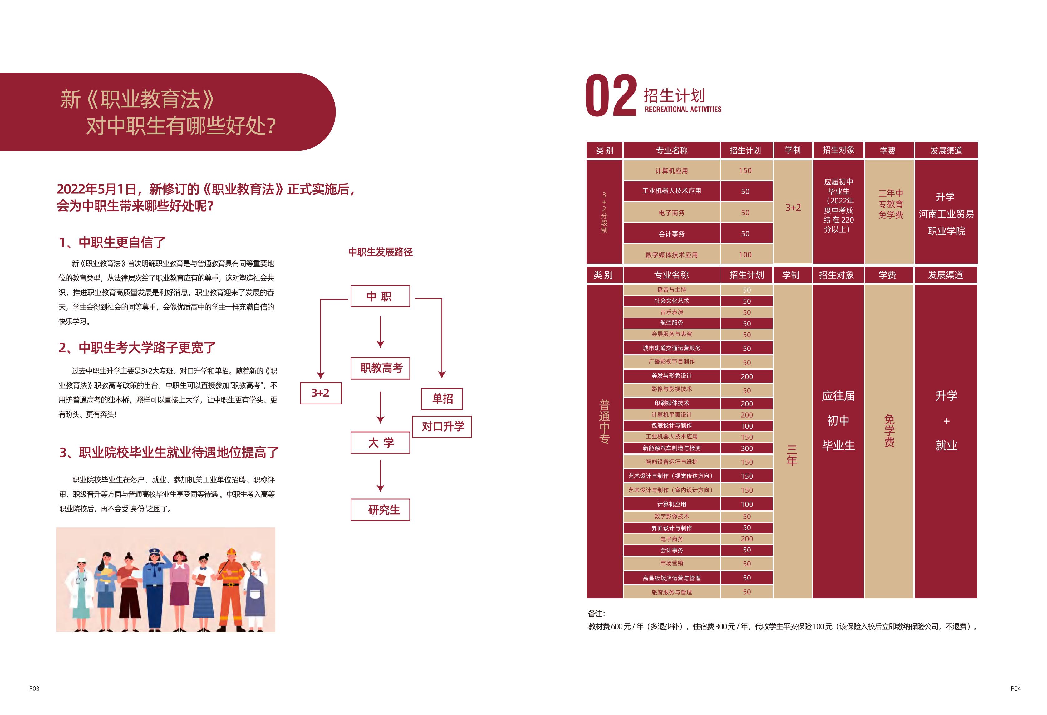 河南省新聞出版學校2022年招生專業(yè)