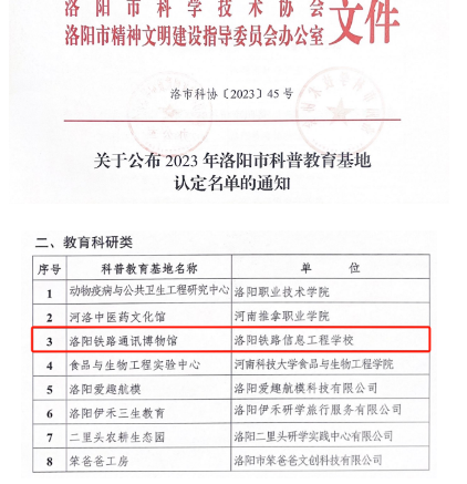 洛陽(yáng)鐵路信息工程學(xué)校通訊博物館入選2023年洛陽(yáng)市科普教育基地