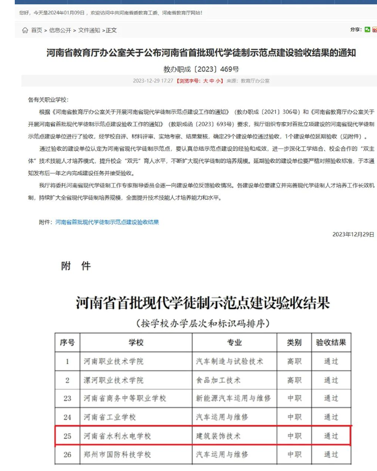 河南省水利水電學(xué)校河南省現(xiàn)代學(xué)徒制示范點(diǎn)建設(shè)順利通過教育廳驗收