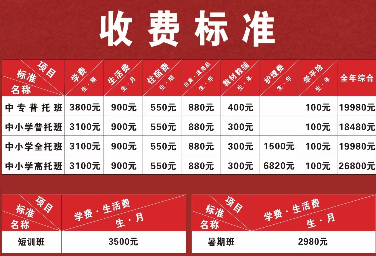 信陽(yáng)市雞公山少林武術(shù)學(xué)校收費(fèi)標(biāo)準(zhǔn)