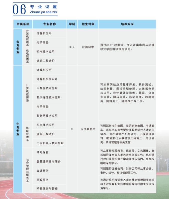 河南省民政學校專業